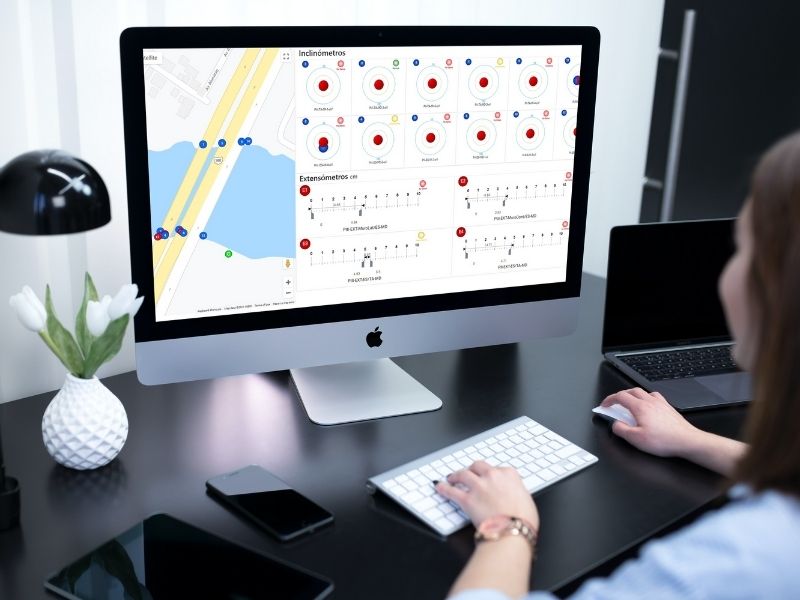 dashboard iot mineria